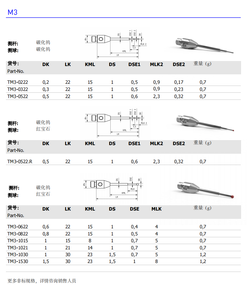 1706081503192329.png image.png